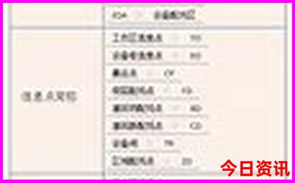 杜甫草堂最出名的三个景点