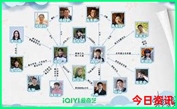 神农架玩什么好玩的
